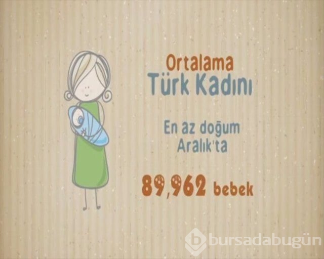 Ortalama Türk erkeği ve kadını hakkında 27 bilgi