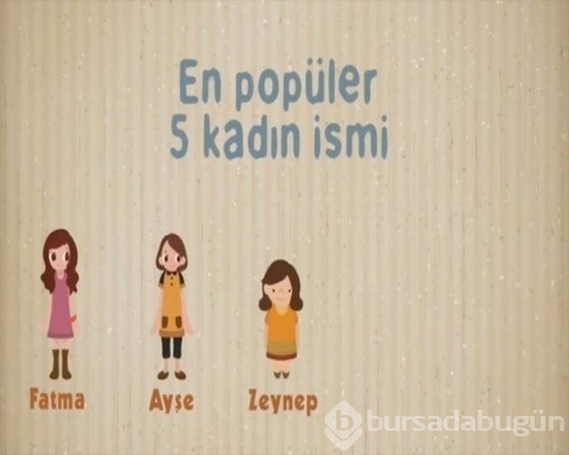 Ortalama Türk erkeği ve kadını hakkında 27 bilgi