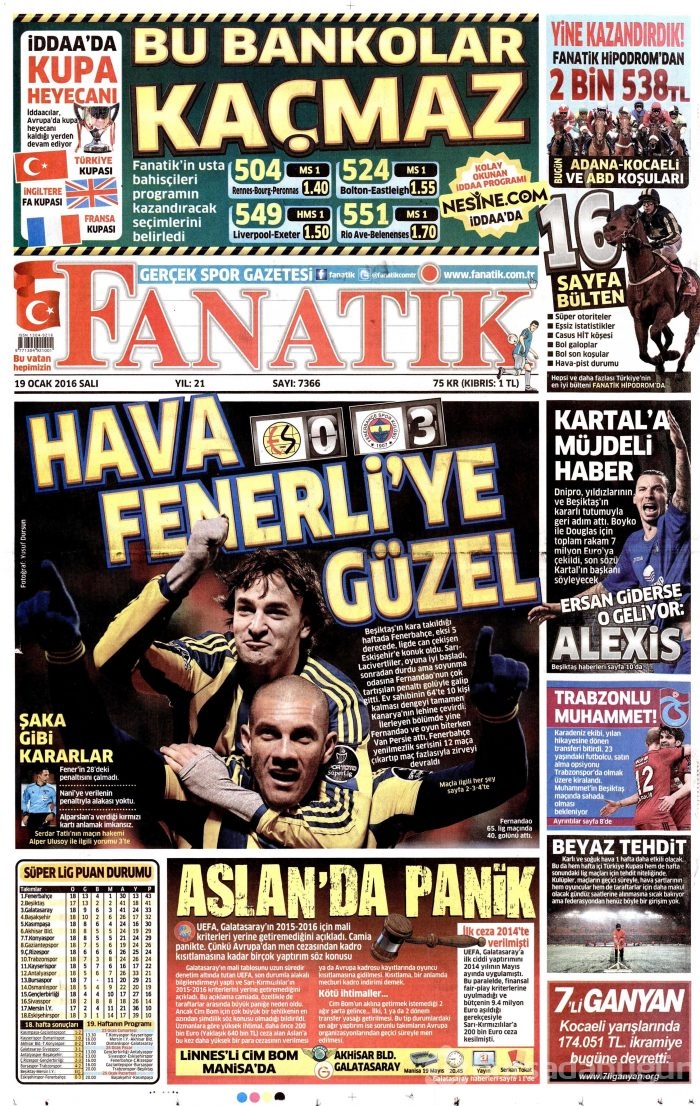 Gazete manşetleri (19 Ocak 2016)
