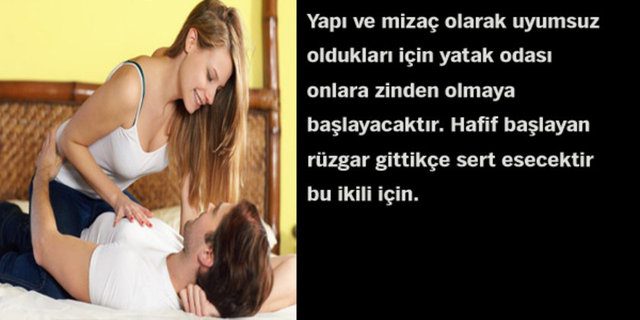 Astrolojik cinsel çekim raporunuz!