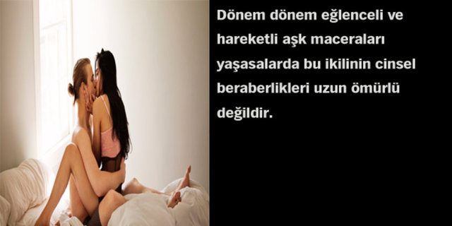 Astrolojik cinsel çekim raporunuz!