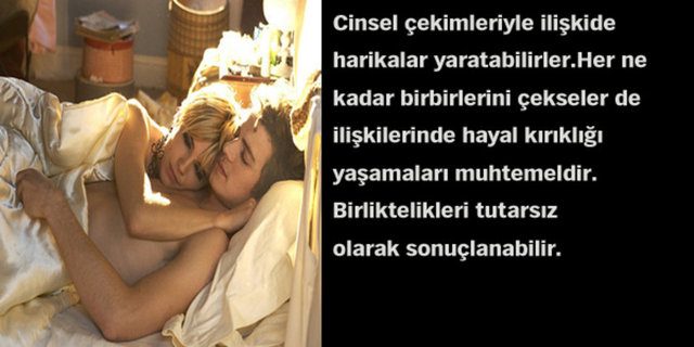 Astrolojik cinsel çekim raporunuz!