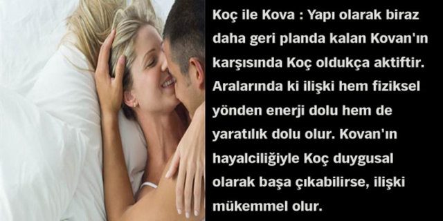 Astrolojik cinsel çekim raporunuz!