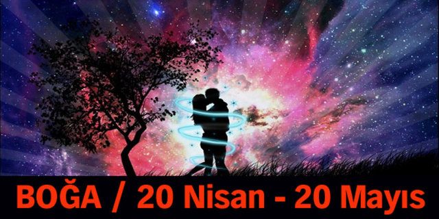 Astrolojik cinsel çekim raporunuz!