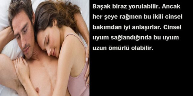Astrolojik cinsel çekim raporunuz!