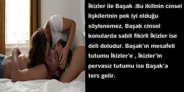 Astrolojik cinsel çekim raporunuz!