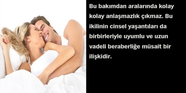 Astrolojik cinsel çekim raporunuz!