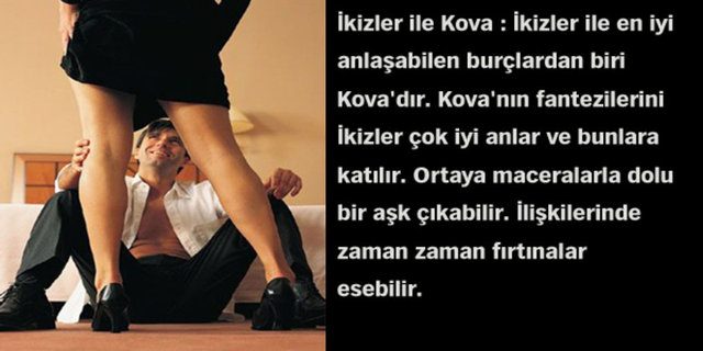 Astrolojik cinsel çekim raporunuz!