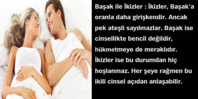Astrolojik cinsel çekim raporunuz!