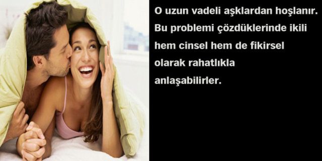 Astrolojik cinsel çekim raporunuz!