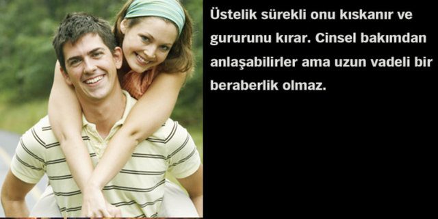 Astrolojik cinsel çekim raporunuz!