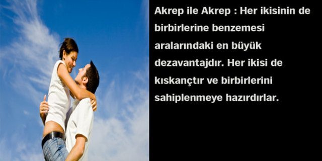 Astrolojik cinsel çekim raporunuz!