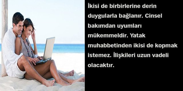 Astrolojik cinsel çekim raporunuz!