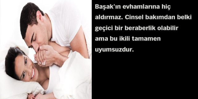 Astrolojik cinsel çekim raporunuz!