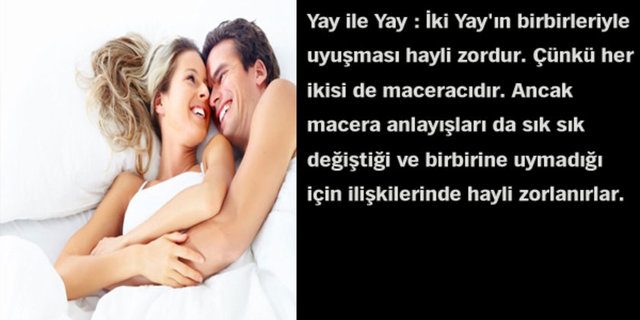 Astrolojik cinsel çekim raporunuz!