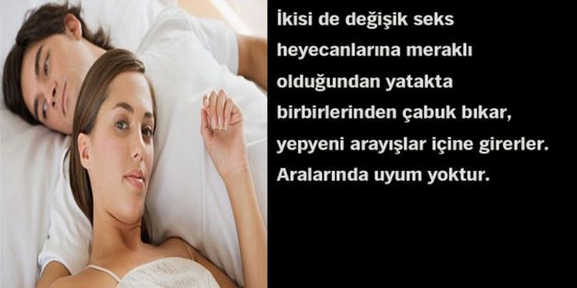 Astrolojik cinsel çekim raporunuz!