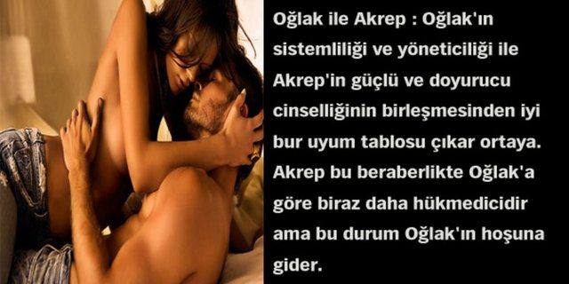 Astrolojik cinsel çekim raporunuz!