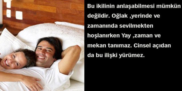 Astrolojik cinsel çekim raporunuz!