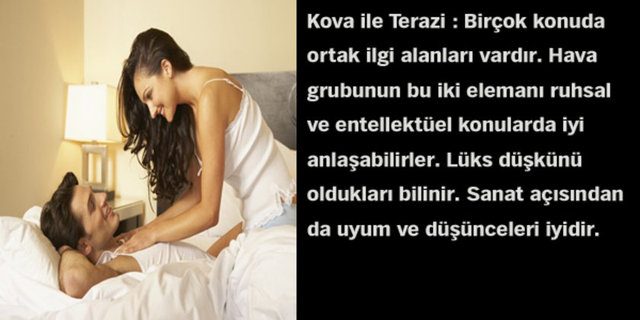 Astrolojik cinsel çekim raporunuz!