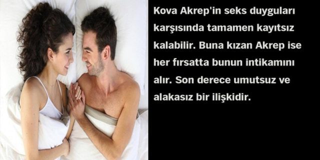 Astrolojik cinsel çekim raporunuz!