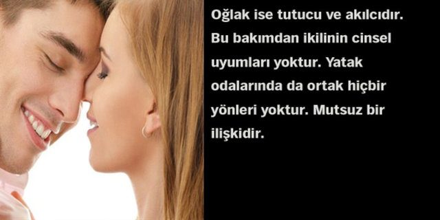 Astrolojik cinsel çekim raporunuz!