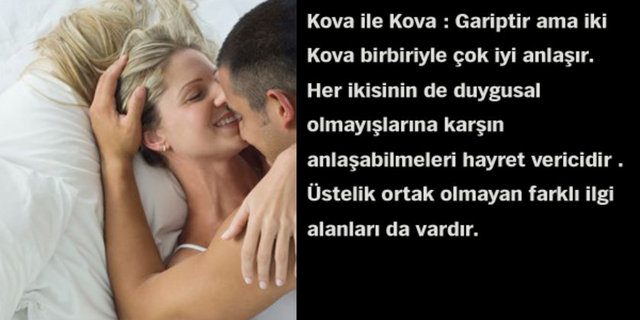 Astrolojik cinsel çekim raporunuz!