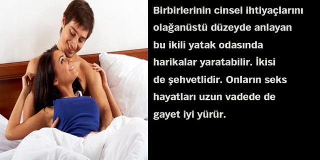 Astrolojik cinsel çekim raporunuz!