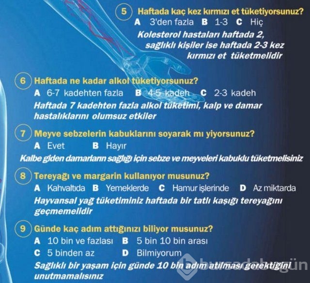 Kalp krizi riskinizi test edin!

