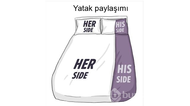 İşte kadın ve erkek arasındaki fark
