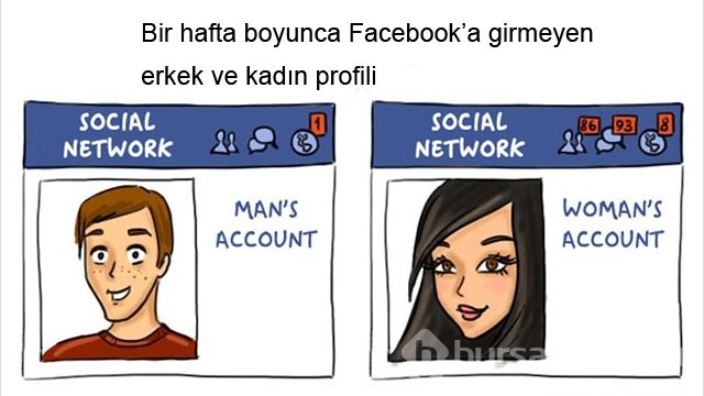 İşte kadın ve erkek arasındaki fark
