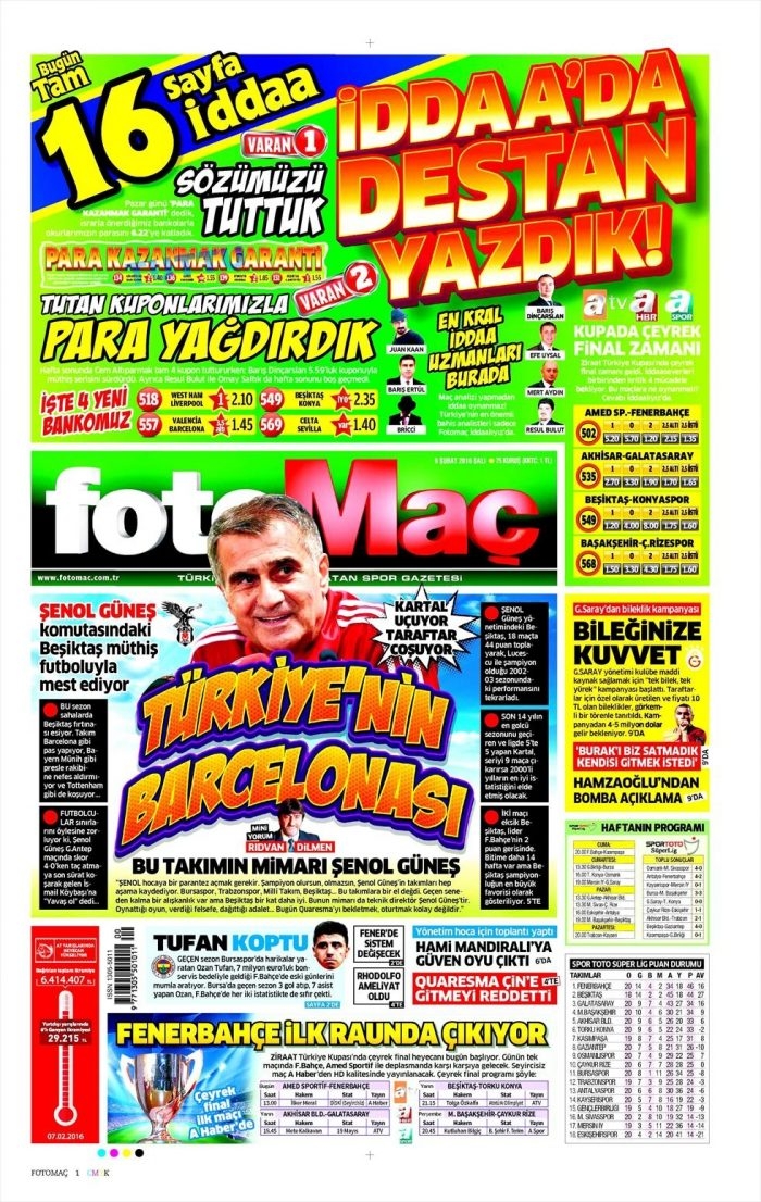Günün gazete manşetleri (09.02.2016)