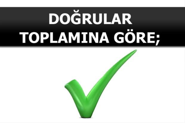 Beyin yakan mantık soruları
