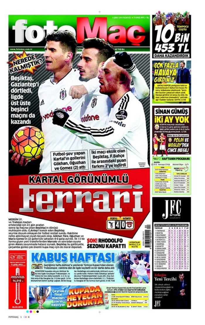 Günün gazete manşetleri  8 Şubat 2016