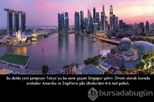 Dünya hakkında 20 çarpıcı gerçek
