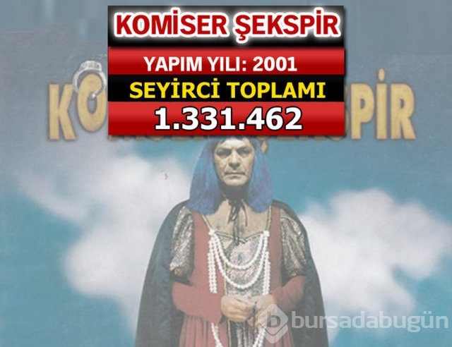 İşte seyirci rekoru kıran filmler