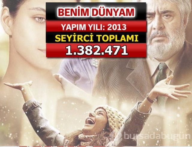İşte seyirci rekoru kıran filmler