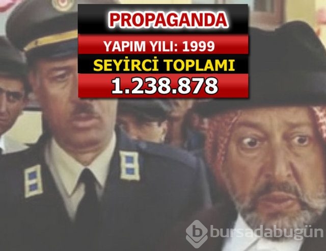 İşte seyirci rekoru kıran filmler