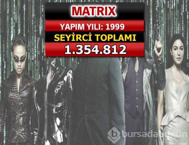 İşte seyirci rekoru kıran filmler