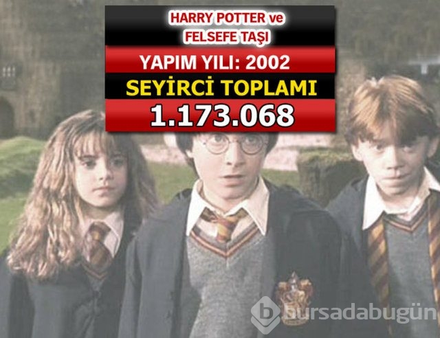 İşte seyirci rekoru kıran filmler