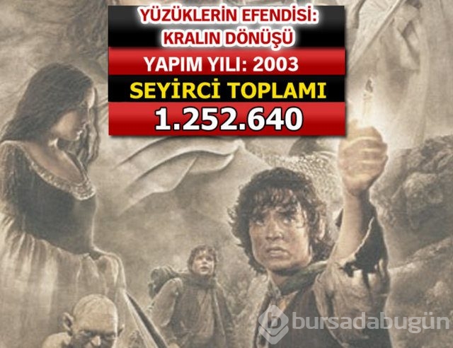 İşte seyirci rekoru kıran filmler