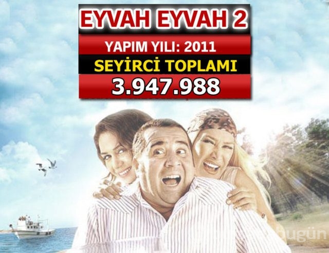 İşte seyirci rekoru kıran filmler