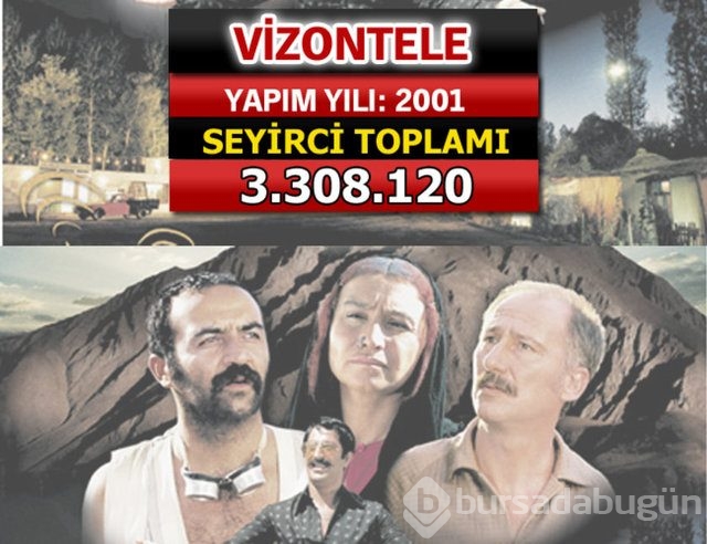 İşte seyirci rekoru kıran filmler