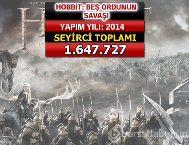 İşte seyirci rekoru kıran filmler