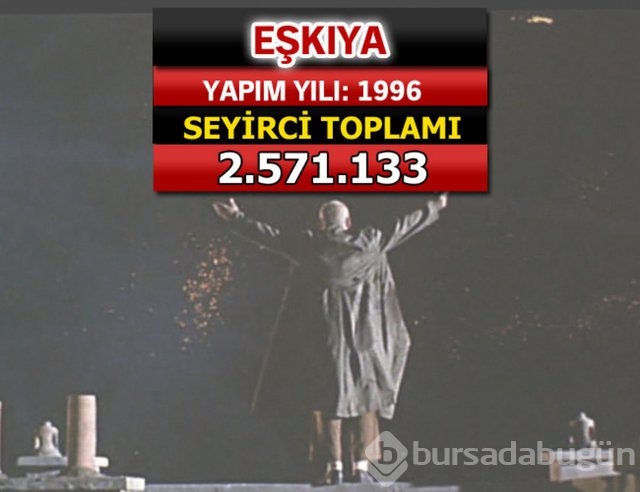 İşte seyirci rekoru kıran filmler
