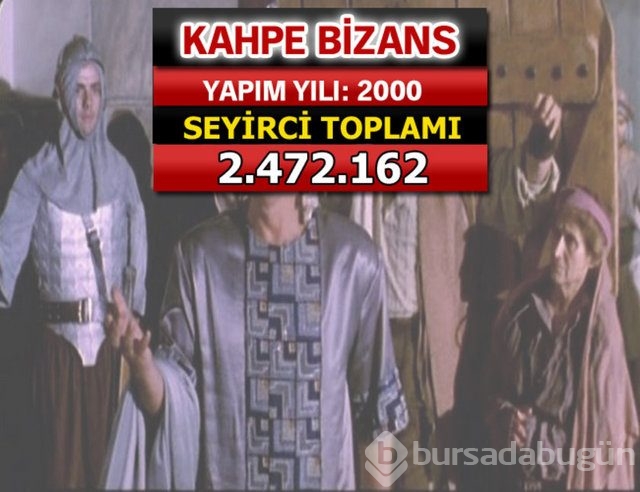 İşte seyirci rekoru kıran filmler