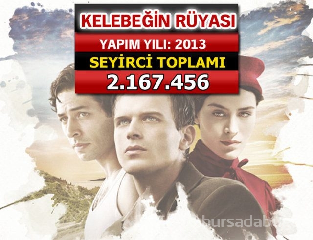 İşte seyirci rekoru kıran filmler