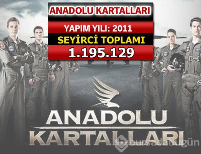 İşte seyirci rekoru kıran filmler