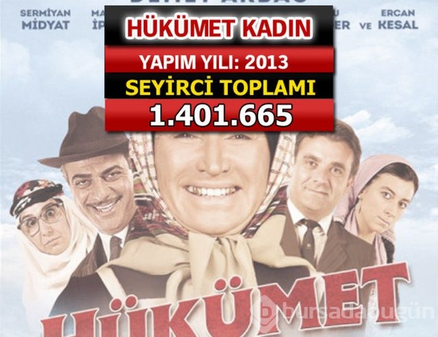 İşte seyirci rekoru kıran filmler