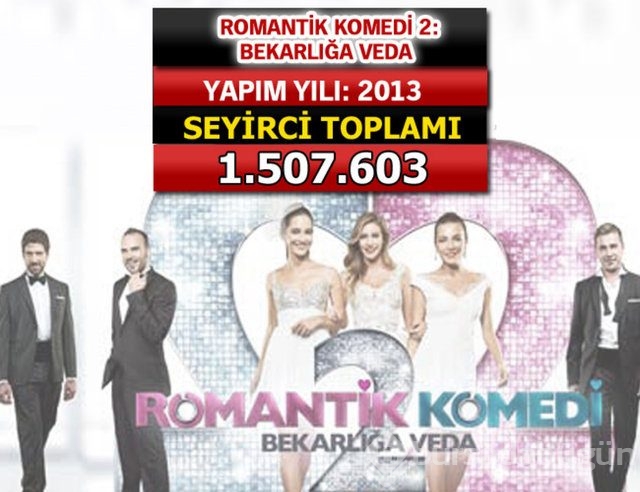 İşte seyirci rekoru kıran filmler