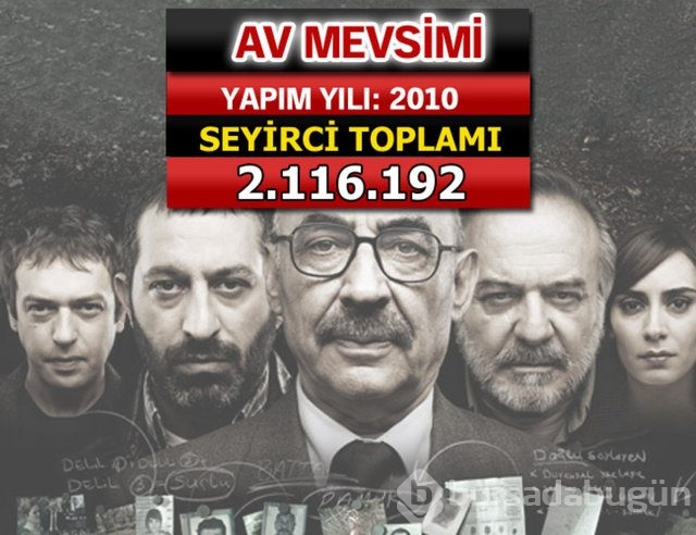 İşte seyirci rekoru kıran filmler